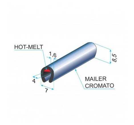 Coppia salvaporte...