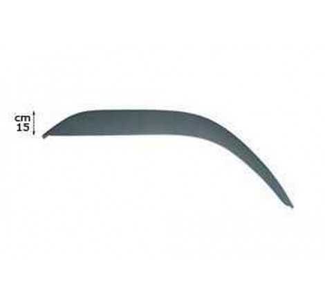 Parafango laterale destro...