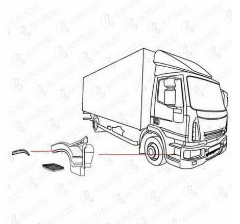 Bavetta pedana anteriore...