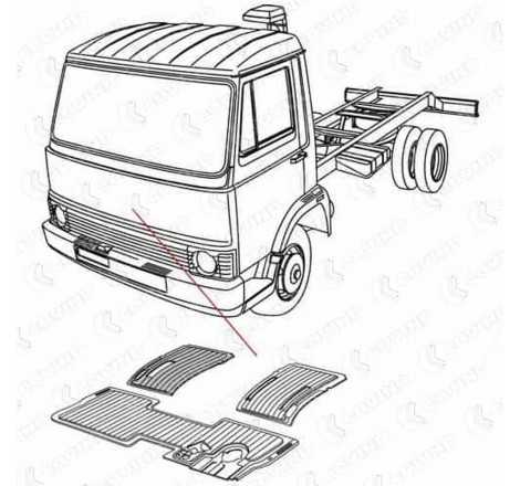 Tappeto posteriore destro...