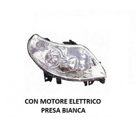 Faro anteriore destro...