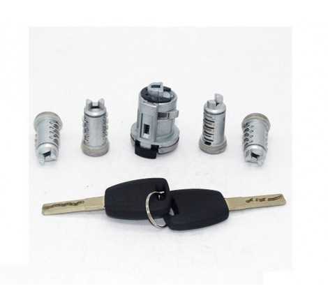 Kit clindretto d'avviamento...