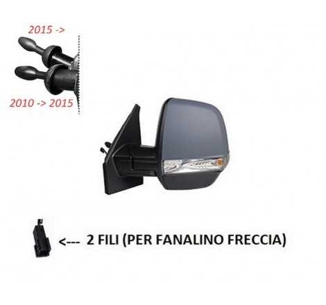 Specchio retrovisore...