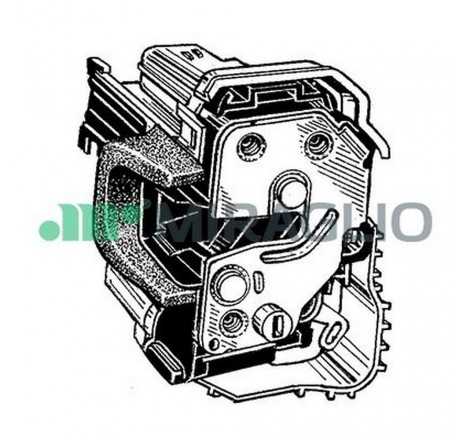 Serratura manuale laterale...