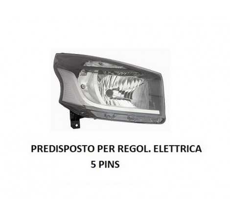 Faro elettrico anteriore...
