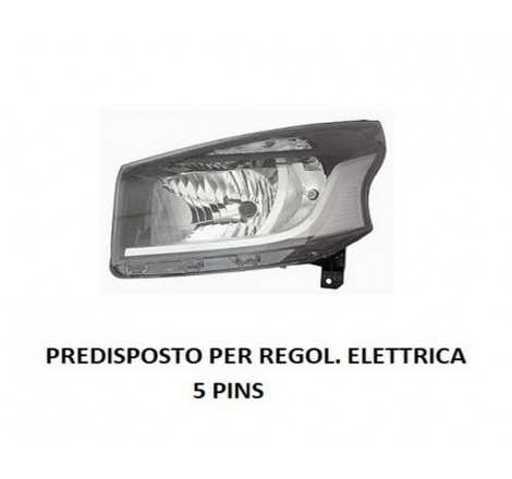 Faro elettrico anteriore...