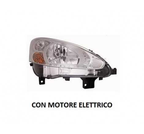 Faro anteriore destro...