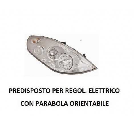 Faro anteriore DX pred.per...