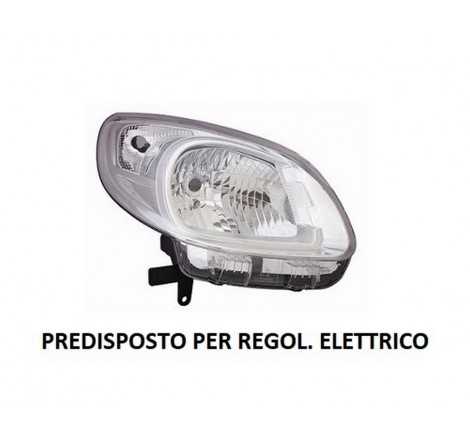 Faro anteriore destro...