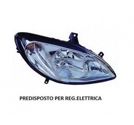 Faro anteriore destro...