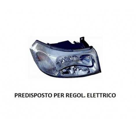 Faro anteriore destro...