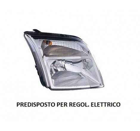 Faro anteriore destro...