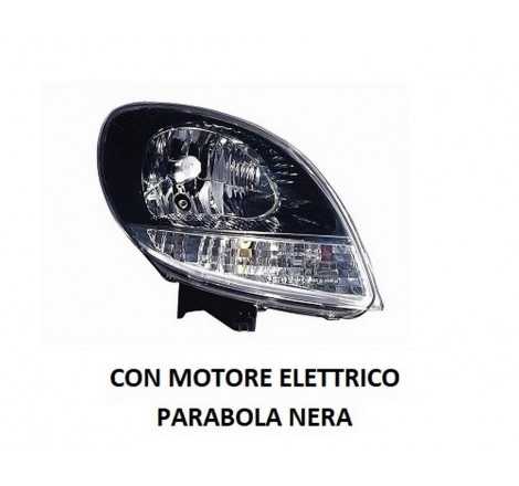 Faro anteriore destro...