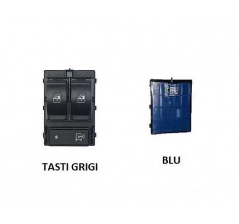 Blocco interruttore...