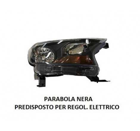 Faro anteriore destro...