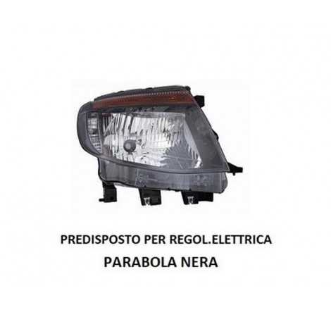 Faro anteriore destro...
