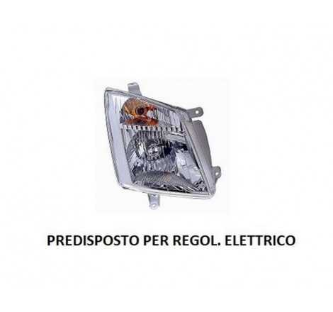 Faro anteriore destro...