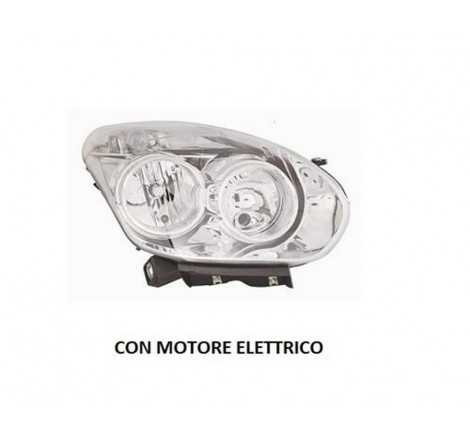 Faro anteriore destro...