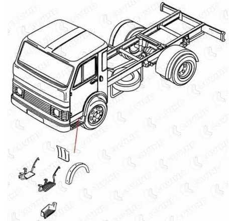 Pedana anteriore sinistra...