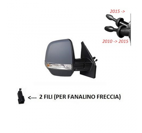 Specchio retrovisore...