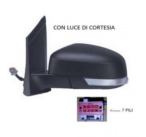Specchio retrovisore...