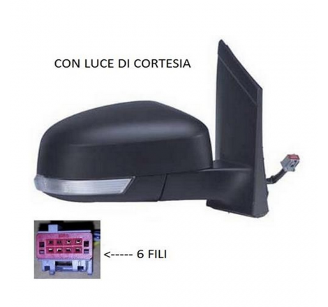 Specchio retrovisore destro...